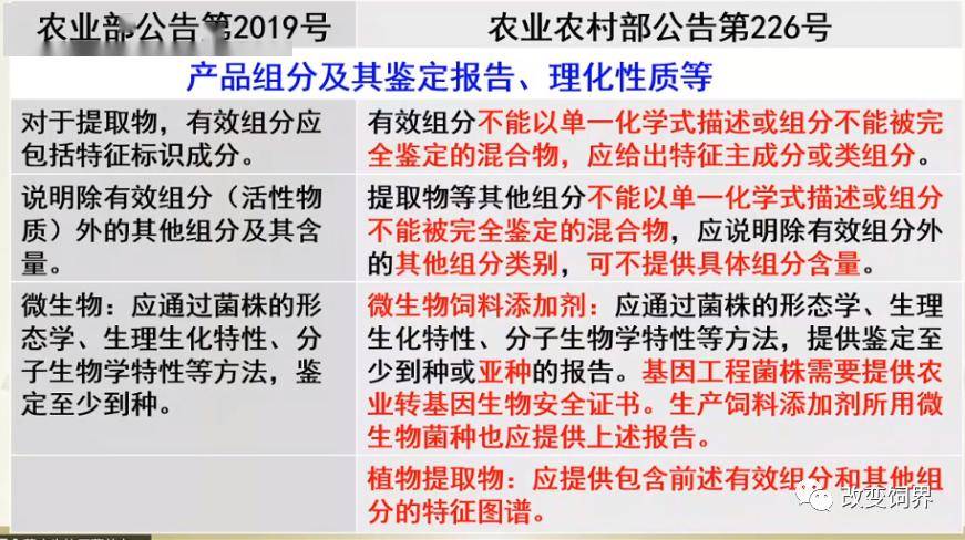 澳門正版資料大全免費(fèi)大全鬼谷子,數(shù)據(jù)解答解釋定義_游戲版84.251