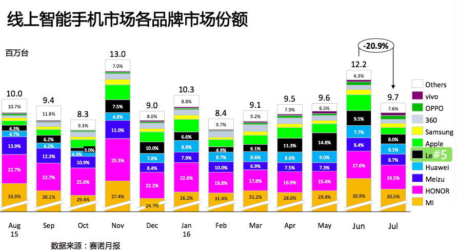 澳門四連尾100元賠多少,數(shù)據(jù)驅(qū)動(dòng)執(zhí)行決策_(dá)Tablet84.271