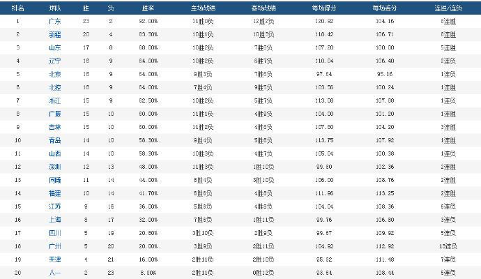 新澳今晚上9點(diǎn)30開獎(jiǎng)結(jié)果,全面計(jì)劃解析_娛樂版79.452