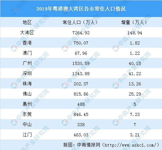 2024年新澳門今晚開獎(jiǎng)結(jié)果,實(shí)地驗(yàn)證執(zhí)行數(shù)據(jù)_冒險(xiǎn)款22.113