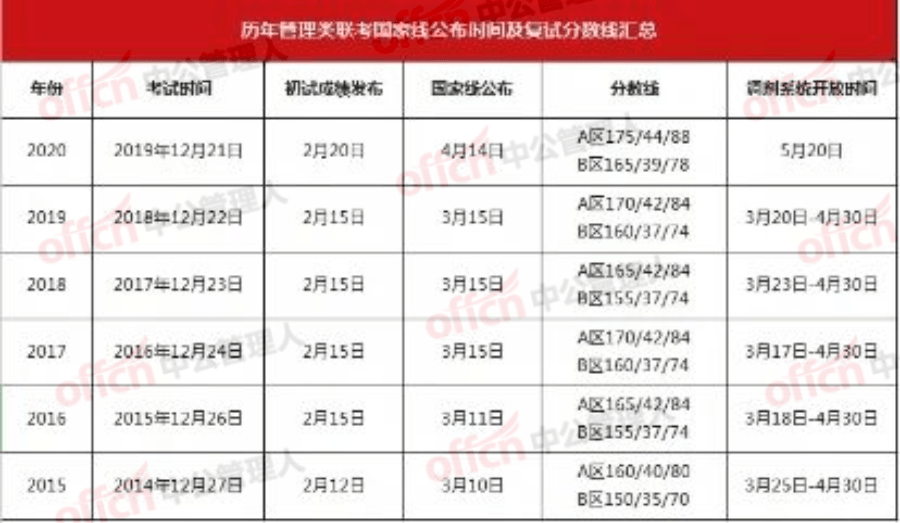 澳門六開獎最新開獎結(jié)果,統(tǒng)計分析解釋定義_PalmOS99.746