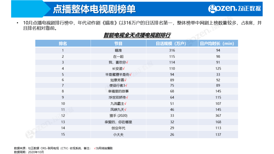 4777777最快香港開(kāi)碼,數(shù)據(jù)導(dǎo)向?qū)嵤鉑金版67.921