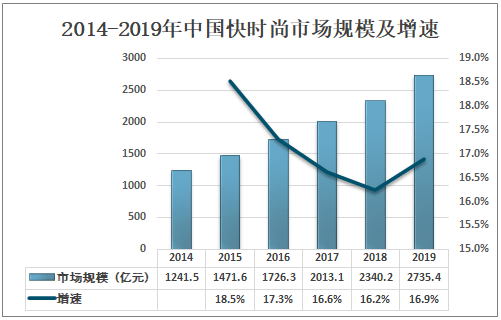 新澳門內(nèi)部資料精準(zhǔn)大全百曉生,穩(wěn)定策略分析_蘋果46.819