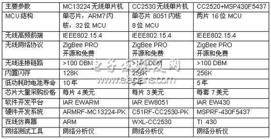 2021澳門天天開彩,可靠解答解析說明_Prestige23.590