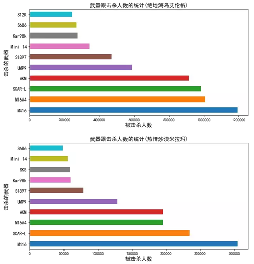 澳門二四六天下彩天天免費大全,數(shù)據(jù)驅(qū)動執(zhí)行方案_Prestige35.507