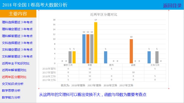 澳門二四六天下彩天天免費(fèi)大全,數(shù)據(jù)驅(qū)動(dòng)執(zhí)行方案_Prestige35.507