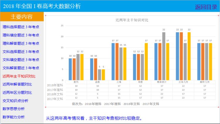 澳門二四六天下彩天天免費(fèi)大全,數(shù)據(jù)驅(qū)動(dòng)執(zhí)行方案_Prestige35.507