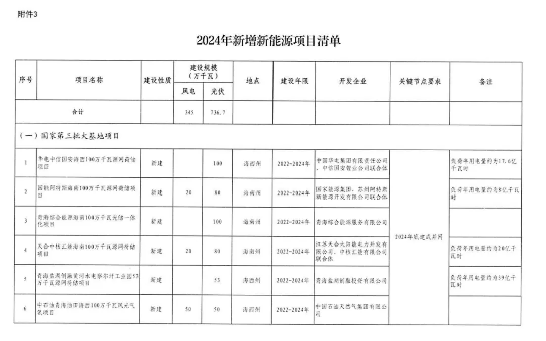 新奧彩2024最新資料大全,高效性計劃實施_體驗版75.550