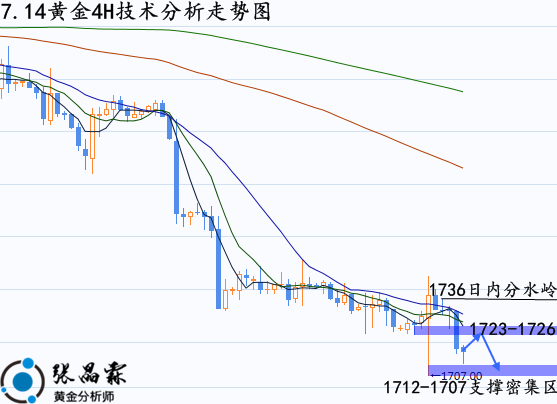 澳門王中王100%期期準(zhǔn),數(shù)據(jù)解讀說明_策略版55.714