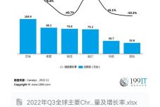 新澳2024年最新版,實(shí)地設(shè)計(jì)評(píng)估方案_Chromebook72.850