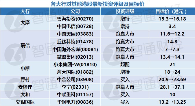 2024澳門(mén)天天彩期期精準(zhǔn),全面數(shù)據(jù)執(zhí)行計(jì)劃_MR15.956