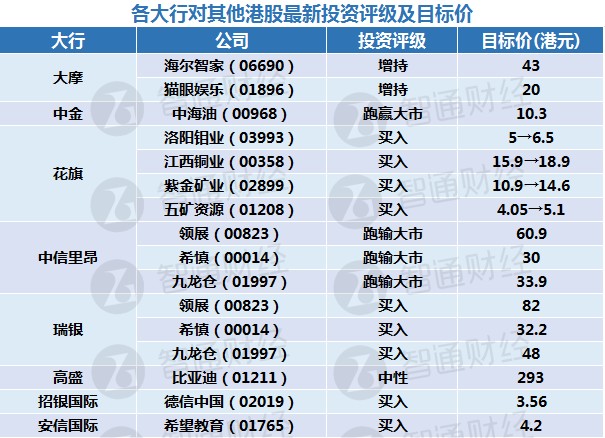 2024澳門天天彩期期精準(zhǔn),全面數(shù)據(jù)執(zhí)行計劃_MR15.956