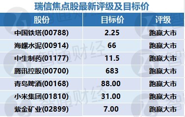 2024澳門天天彩期期精準(zhǔn),全面數(shù)據(jù)執(zhí)行計劃_MR15.956