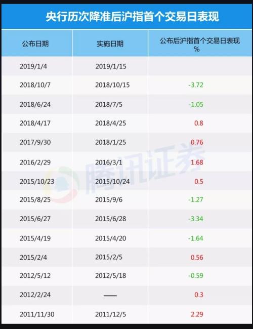 澳門六開獎結(jié)果查詢最新,準確資料解釋落實_V243.481