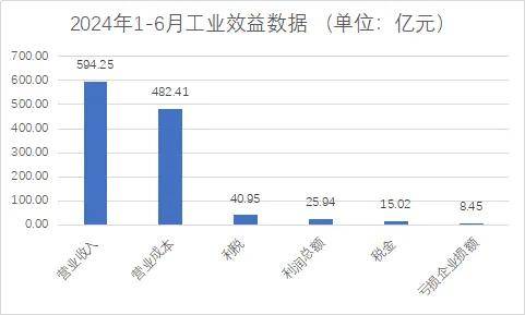 濠江論壇澳門資料2024,數(shù)據(jù)驅(qū)動執(zhí)行設(shè)計_專業(yè)款29.566