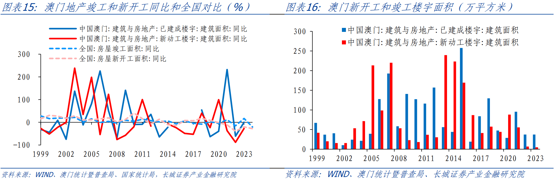 澳門正版資料,深度數(shù)據(jù)應(yīng)用實(shí)施_策略版24.799