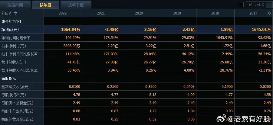 澳門正版資料,深度數(shù)據(jù)應(yīng)用實(shí)施_策略版24.799