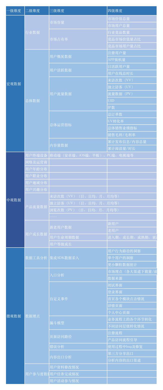 2024新澳資料免費大全,科技術(shù)語評估說明_粉絲版64.135