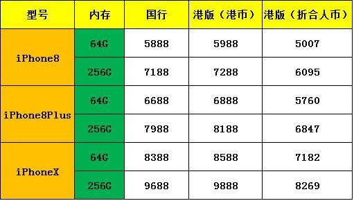 2024香港歷史開獎結(jié)果查詢表最新,精細(xì)設(shè)計(jì)方案_pack68.87