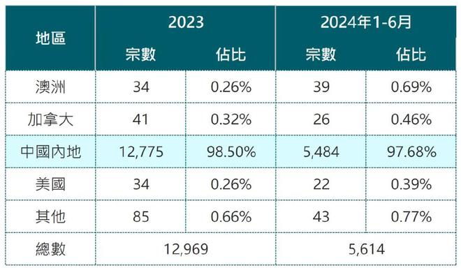 2024香港今期開(kāi)獎(jiǎng)號(hào)碼,精細(xì)化計(jì)劃設(shè)計(jì)_旗艦款79.438