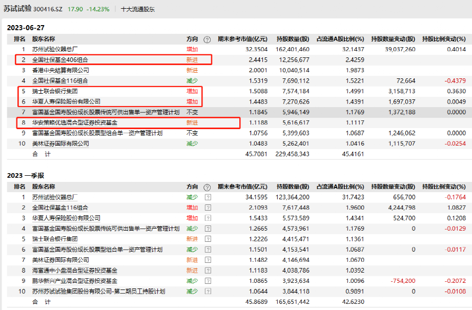 7777788888精準(zhǔn)管家婆更新內(nèi)容,廣泛的解釋落實(shí)方法分析_MP65.829