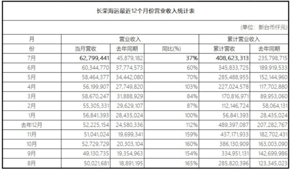 2024年香港正版資料免費大全圖片,實際數(shù)據(jù)說明_終極版52.951