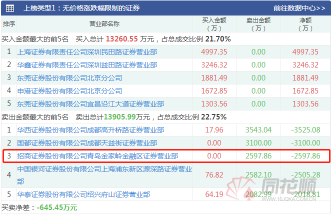 新澳門內(nèi)部會(huì)員資料,數(shù)據(jù)分析驅(qū)動(dòng)解析_C版28.521