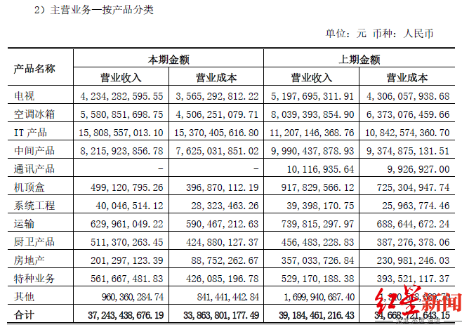 澳門開獎記錄2024年今晚開獎結果,實踐性策略實施_微型版74.143