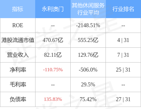 澳門一碼,全面計劃解析_WearOS61.920