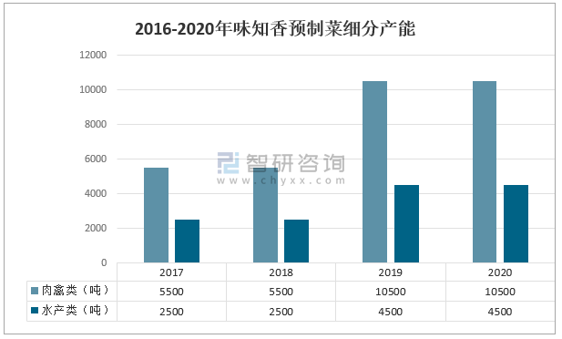 新澳資料免費長期公開,持久性方案解析_LT33.360