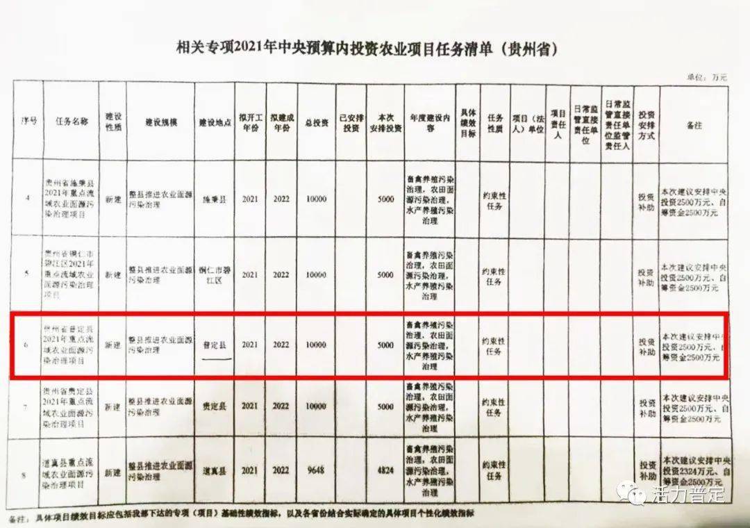 2024澳門正版資料大全資料生肖卡,項(xiàng)目管理推進(jìn)方案_升級(jí)版61.379