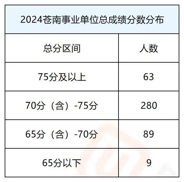 新澳2024今晚開獎結果,實地考察分析數(shù)據(jù)_頂級版26.158