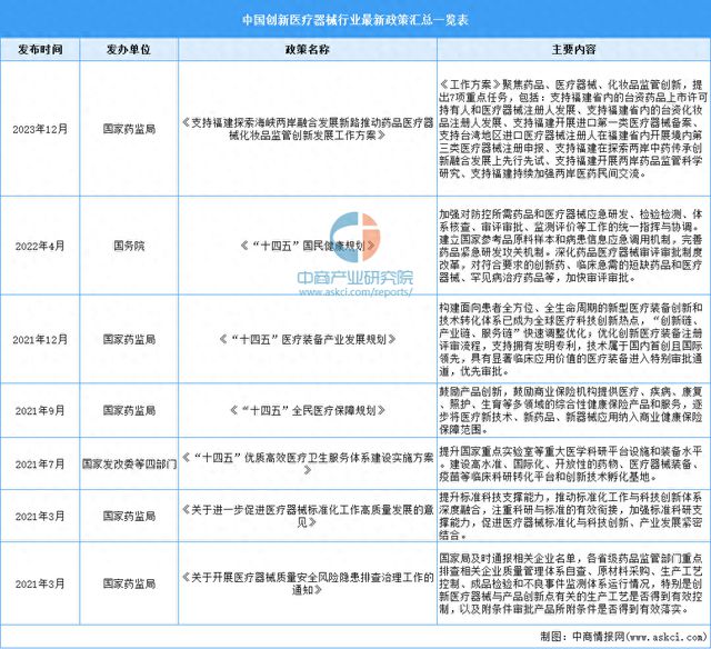 2024全年免費資料大全,創(chuàng)新性策略設(shè)計_pack68.87