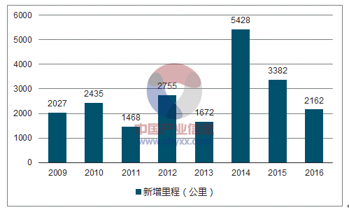 2024香港內(nèi)部最準資料,高度協(xié)調(diào)策略執(zhí)行_模擬版9.232