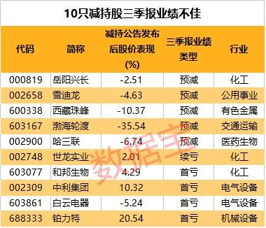 今晚澳門開(kāi)碼特馬,深層數(shù)據(jù)分析執(zhí)行_LT30.594