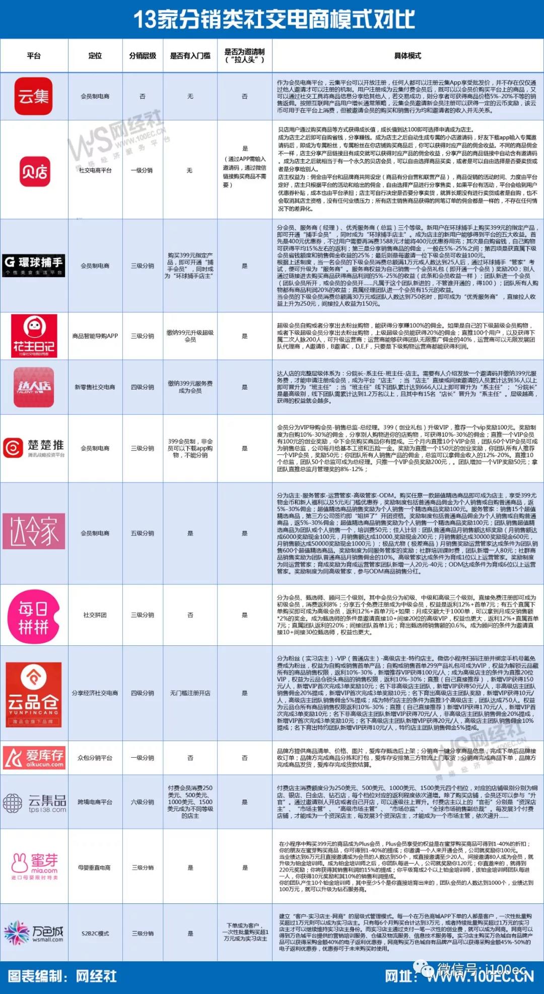 香港4777777開(kāi)獎(jiǎng)結(jié)果+開(kāi)獎(jiǎng)結(jié)果一,先進(jìn)技術(shù)執(zhí)行分析_Tablet90.895