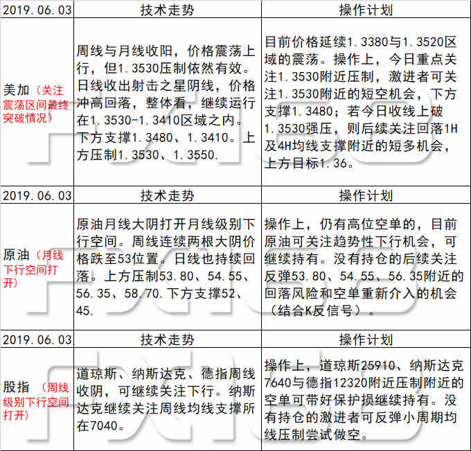 新澳天天開獎資料大全最新,可行性方案評估_創(chuàng)新版82.46