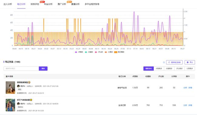 新澳今天最新免費(fèi)資料,精準(zhǔn)分析實(shí)施步驟_3K11.805