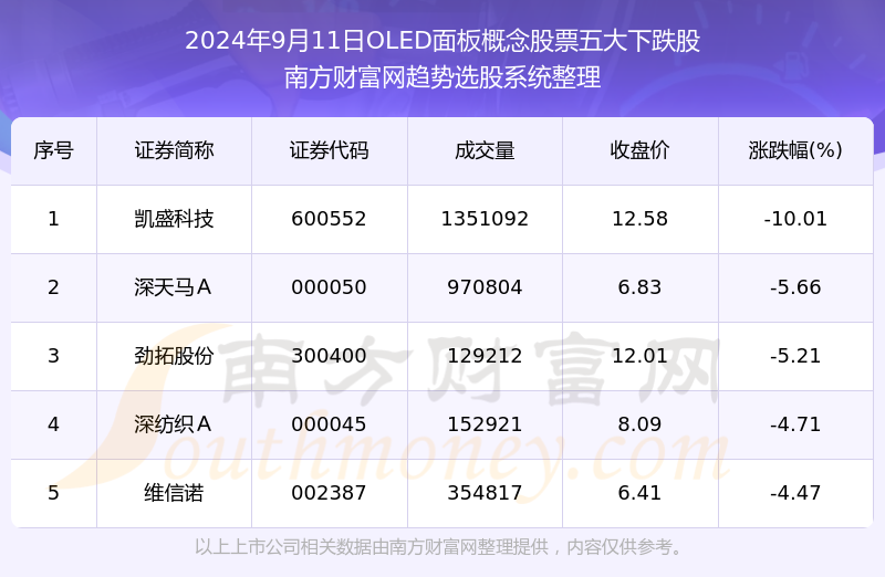 新澳門2024最快現(xiàn)場(chǎng)開獎(jiǎng),數(shù)據(jù)解答解釋定義_8K77.499