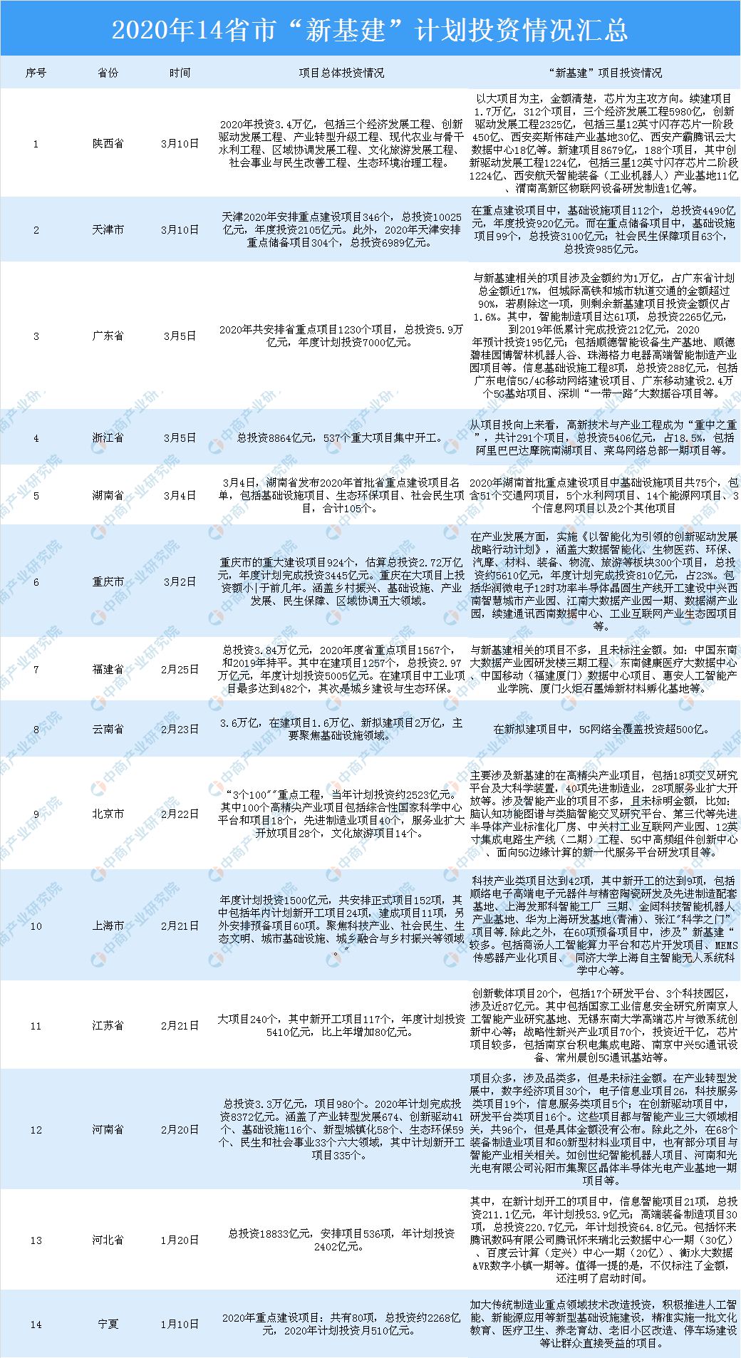 新澳天天開(kāi)獎(jiǎng)資料大全1052期,科學(xué)說(shuō)明解析_靜態(tài)版71.170