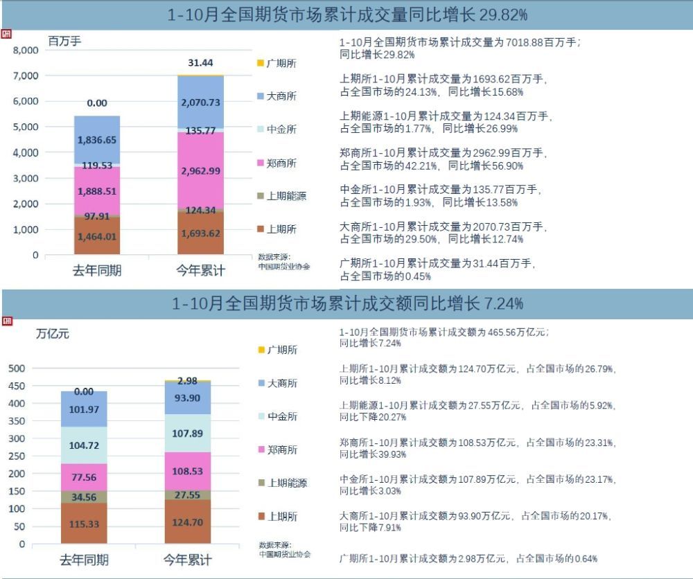 新澳天天開獎資料大全1052期,科學說明解析_靜態(tài)版71.170