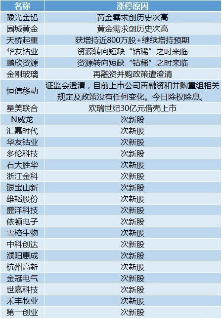 2024澳門今晚開獎號碼,統(tǒng)計分析解釋定義_MR60.120