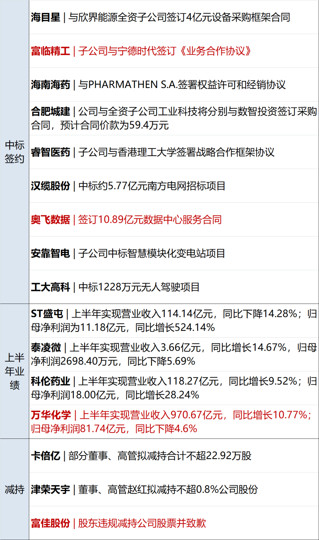 2004年管家婆資料大全,經(jīng)濟(jì)性方案解析_HT73.660