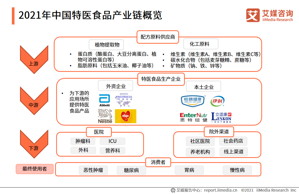 新澳門精準四肖期期中特公開,全面數(shù)據(jù)應用分析_Prestige10.761