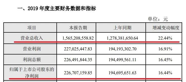 新奧天天免費資料單雙中特,經(jīng)典案例解釋定義_特別款91.158