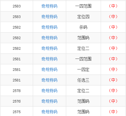 2024年澳門特馬今晚開(kāi)碼,統(tǒng)計(jì)數(shù)據(jù)解釋定義_定制版29.20