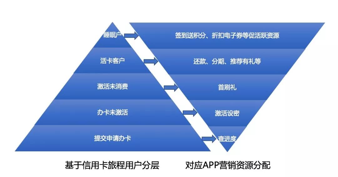 2024澳門正版資料大全,數(shù)據(jù)驅(qū)動(dòng)執(zhí)行設(shè)計(jì)_KP81.381