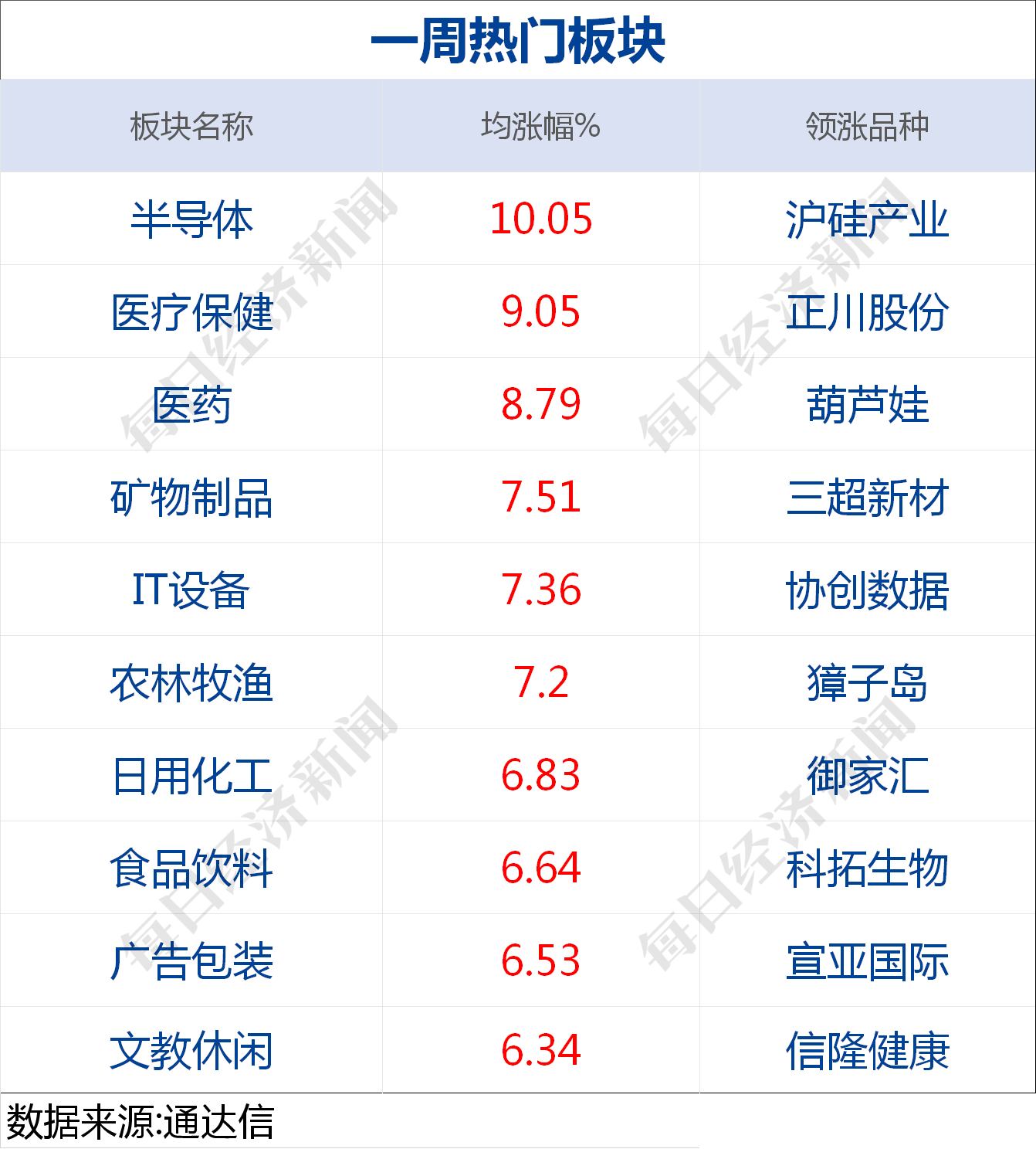 2024年香港今晚特馬開什么,可靠解答解釋落實_進階版20.570