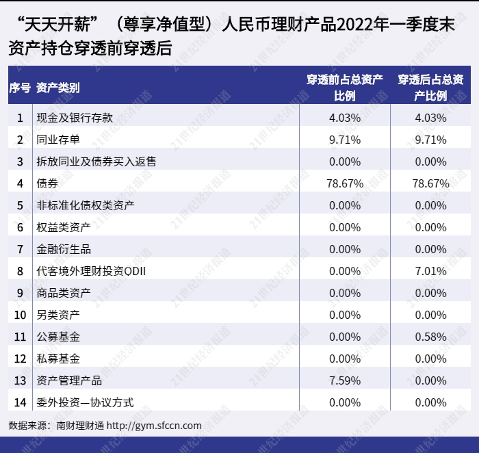 2004年澳門天天開好彩大全,持久性執(zhí)行策略_P版50.99