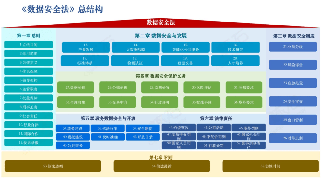 新奧門全年免費料,數(shù)據(jù)驅(qū)動方案實施_yShop55.757